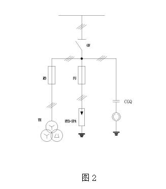 技術數據 額定電壓(最高電壓)（kV）：6(7.2)、10(12)、35(40.5) 額定頻率（Hz）：50 控制器參數：   電源電壓：AC/DC 220V±10% 通訊接口：RS485或  RS232 通訊協議：MODBUS  裝置的一次原理接線圖 裝置的一次原理接線如圖2所示。該圖可作為本裝置的圖標，表示在電氣一次系統接線圖中。
